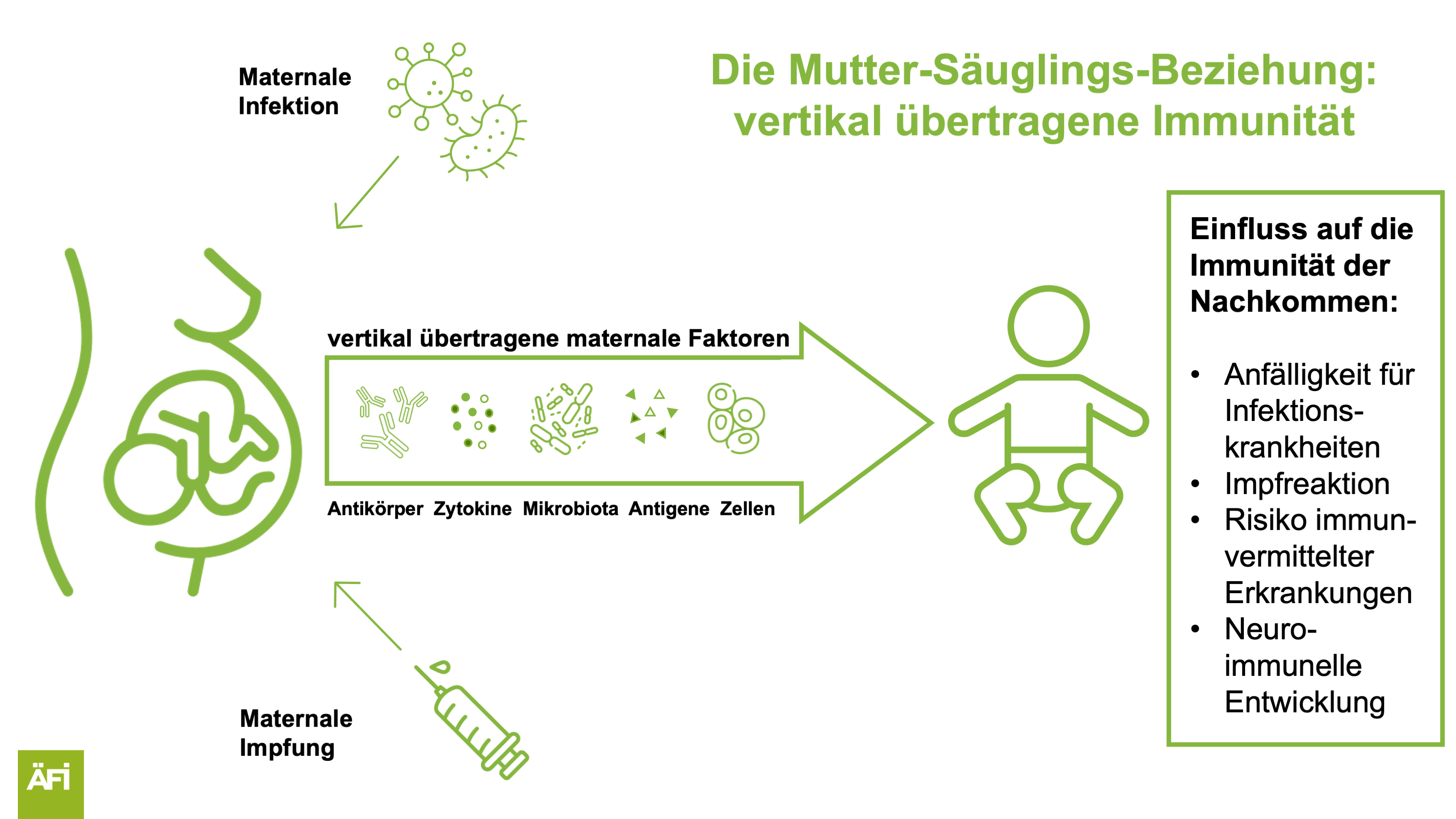 rztinnen Und rzte F r Individuelle Impfentscheidung FI E V rztinnen-und-rzte-f-r-individuelle-impfentscheidung-fi-e-v